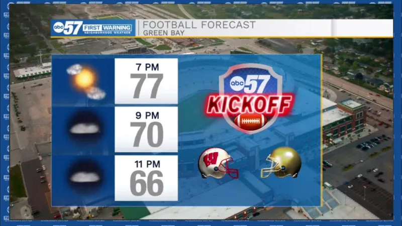 Great weather for Kickoff, Rain chances next week