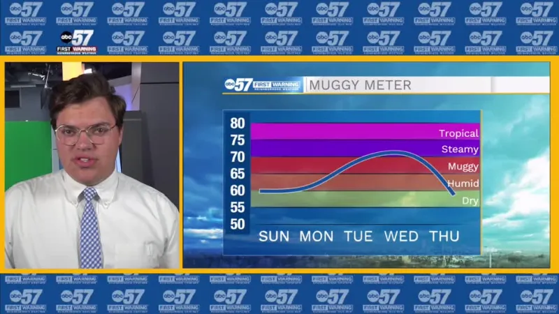 Pleasant holiday weekend continues