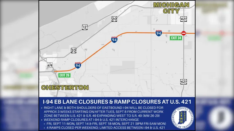 I-94 lane closures and ramp closures at US 421