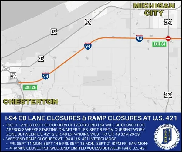 LANE & RAMP CLOSURES -- I-94 in Porter & La Porte counties