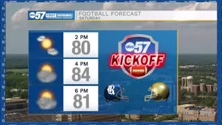 Looking dry for the Irish home opener