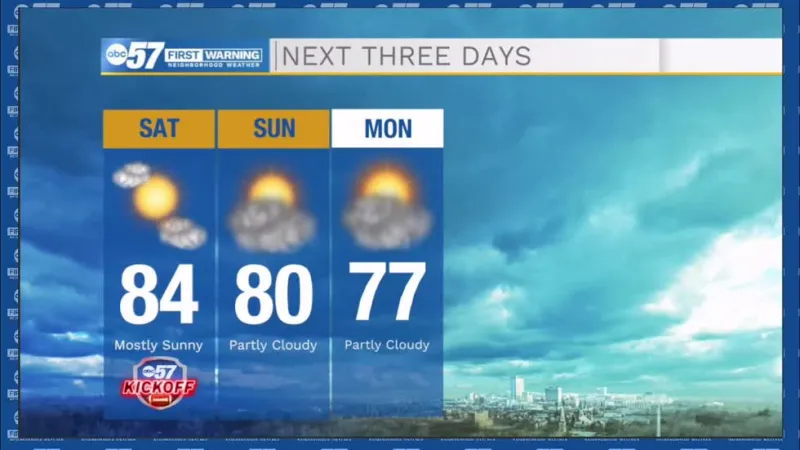 Enjoy this stretch of fair weather