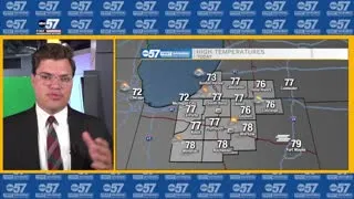 Mild morning, cooling through day