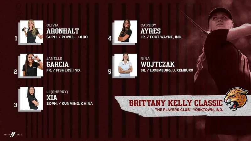 WOMEN'S GOLF TO HEAD NORTH TO BRITTANY KELLY CLASSIC