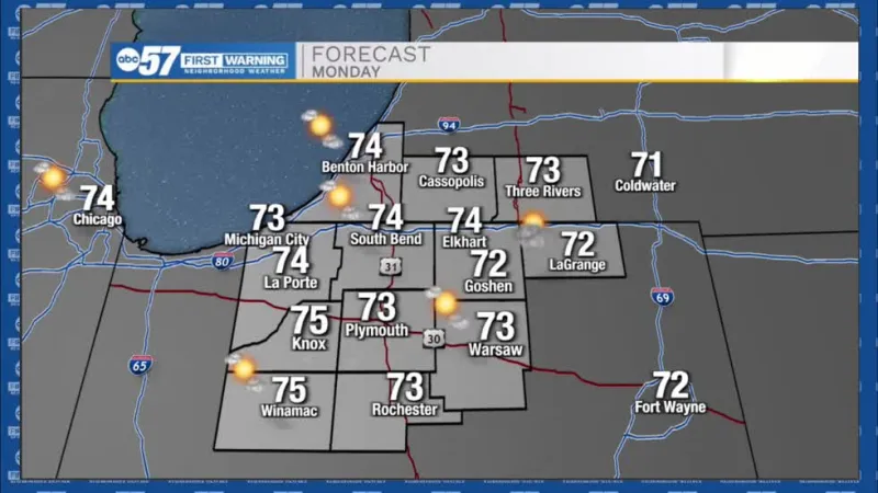 Feeling like Fall on Monday