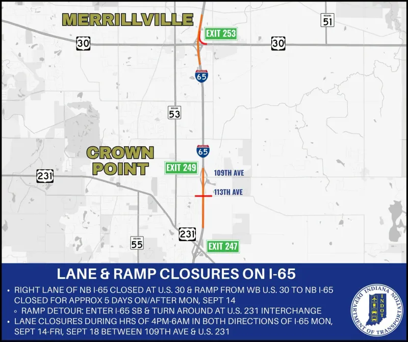I-65 lane and ramp closures between U.S. 30 and U.S. 231