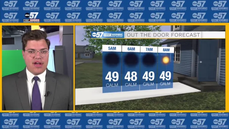 Chilly out the door, lows in the 40s