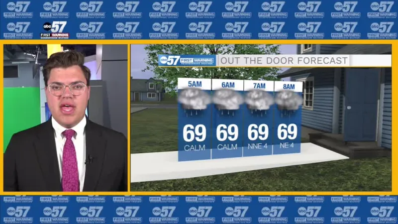 Scattered showers through the morning