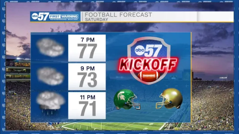 The Luck of the Irish could keep Saturday's rain at bay