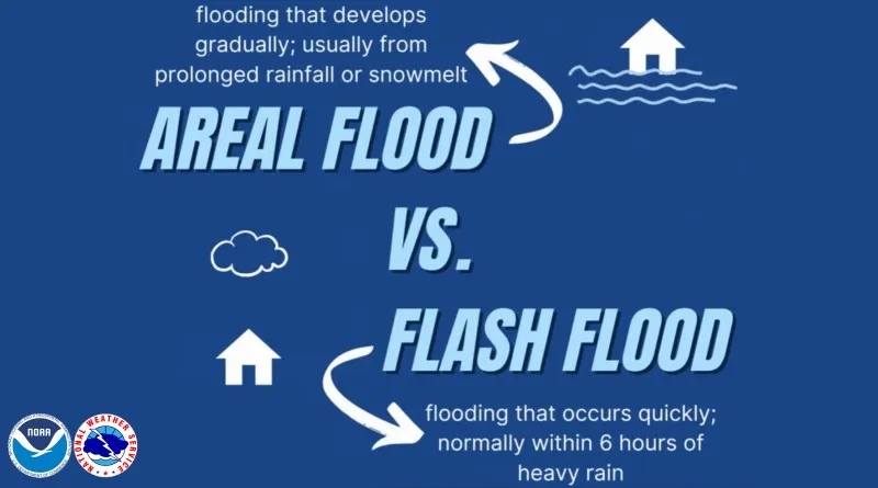 Flood watch goes into effect tonight with chances of heavy rain