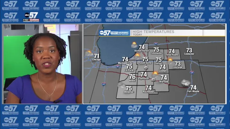 Much drier and less humid to end the workweek