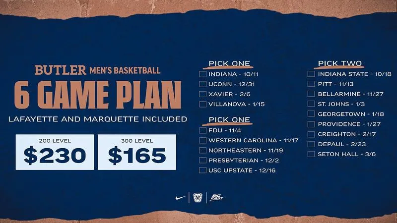 Six-Game Mini-Plans Now On Sale for Butler Men's Basketball