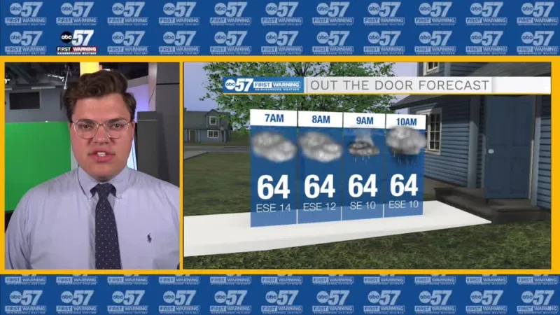 Indiana Weather