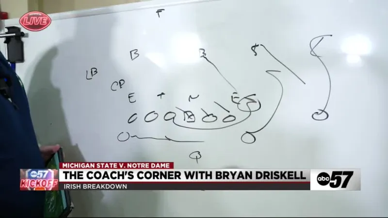 THE COACH'S CORNER: Irish Breakdown's Bryan Driskell breaks down strategies the Irish could use to ride to victory