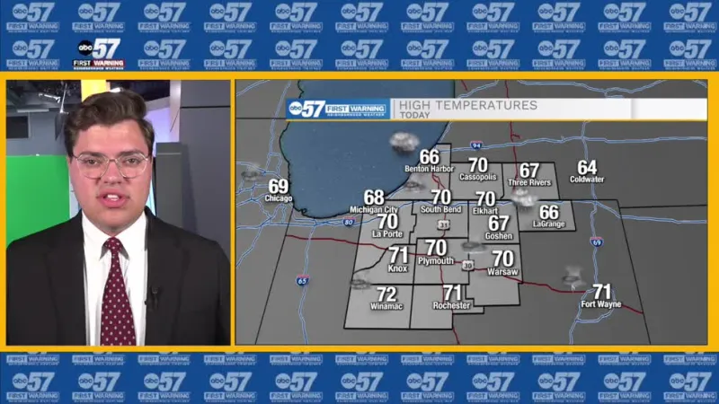 Storms throughout the day