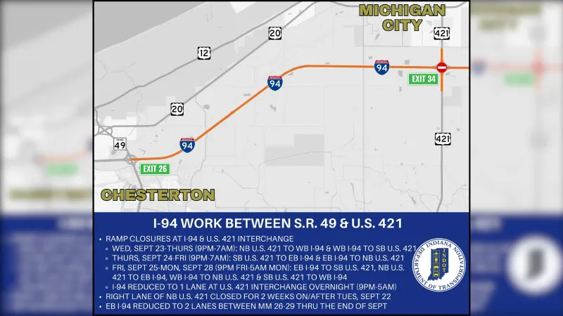 INDOT announces ramp closures and overnight lane clousures at I-94 and US 421