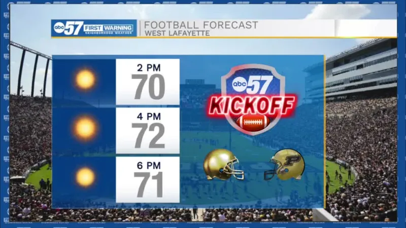 A Golden weekend ahead