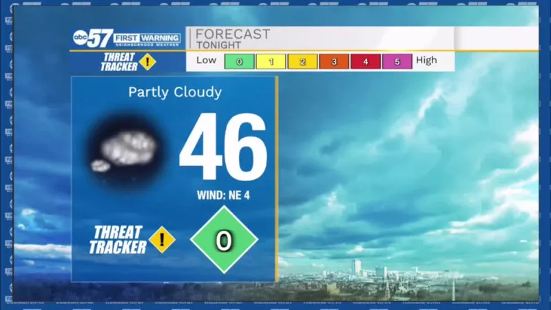 Chilly tonight, Pleasant again tomorrow