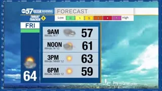 A near perfect Fall-like Friday