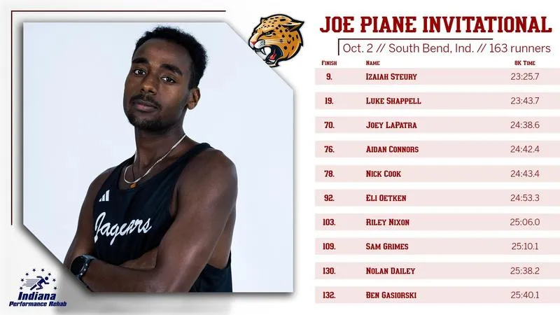 STEURY, SHAPPELL LEAD JAGUARS TO STRONG OPENER AT JOE PIANE INVITATIONAL