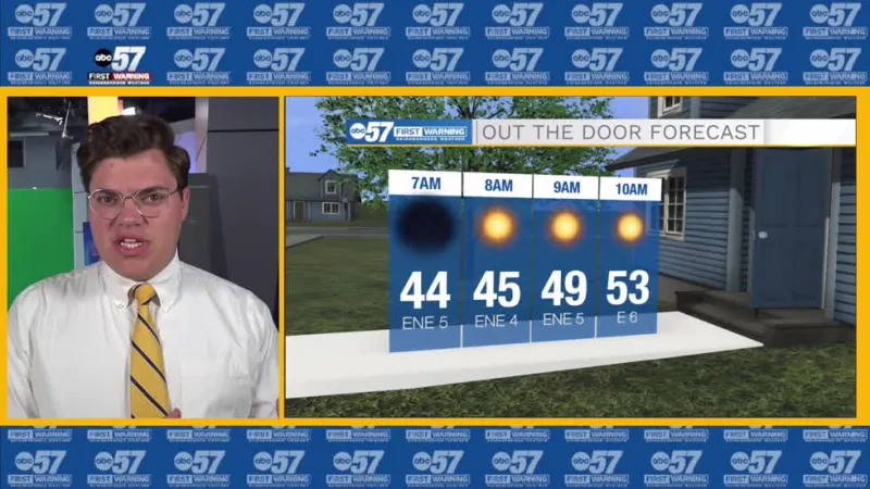Dropping through the 40s this morning