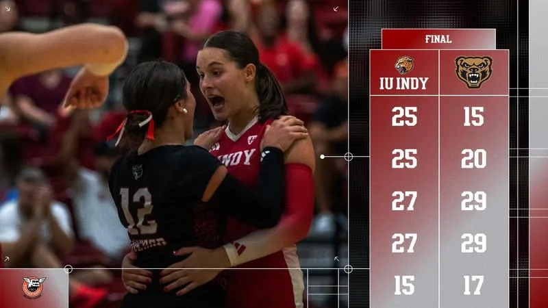 VOLLEYBALL DROPS FRIDAY MATCH AT OAKLAND