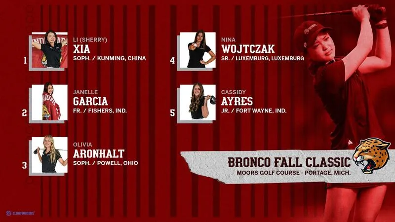 WOMEN'S GOLF HEADS TO MICHIGAN FOR BRONCO FALL CLASSIC