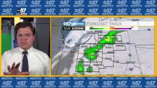 Some scattered showers through the overnight