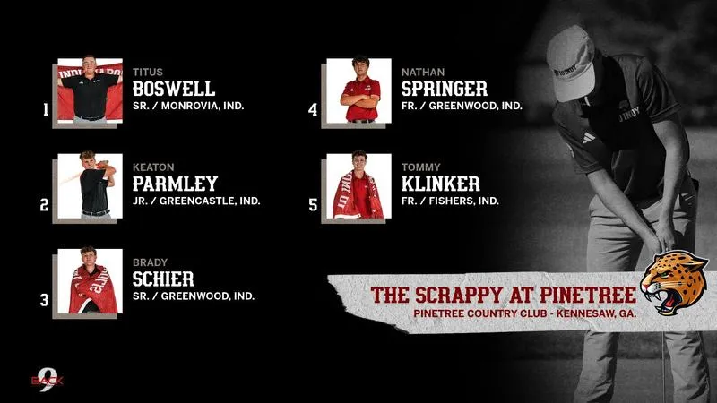 MEN'S GOLF TO COMPETE AT THE SCRAPPY AT PINETREE