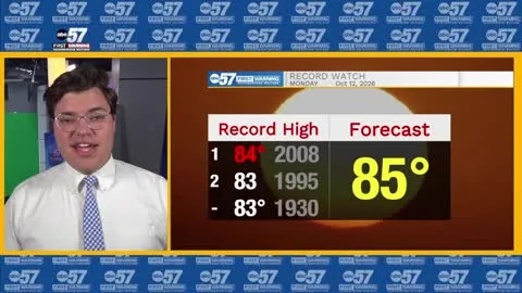 Hot conditions today and tomorrow