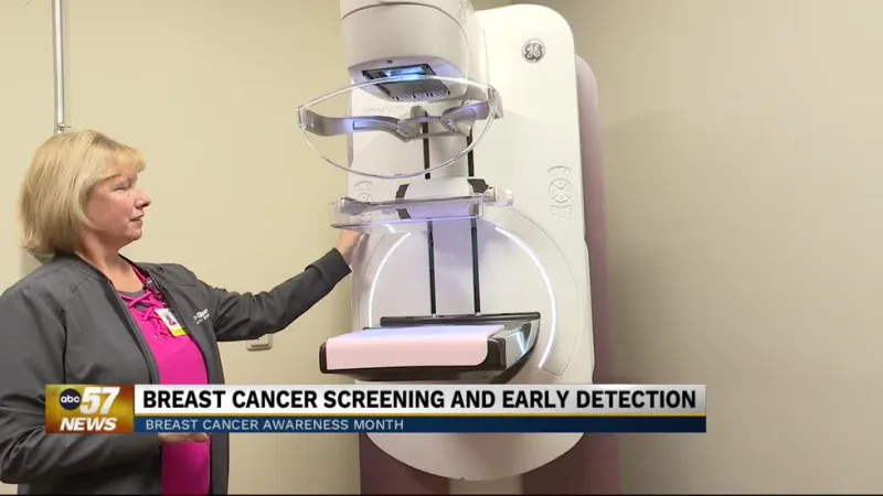Breast Cancer Awareness Month: Demystifying the diagnosis process and treatment