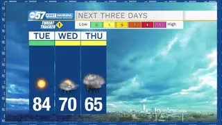 Record-breaking warm temperatures to start the week