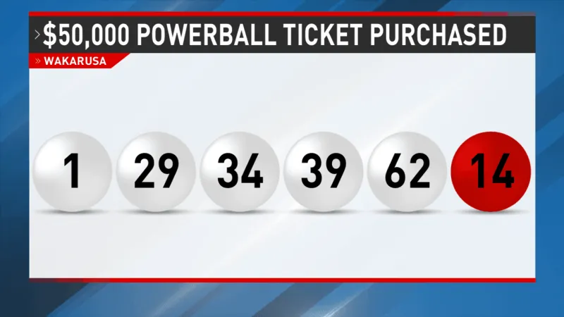 $50,000 Powerball ticket from Saturday's drawing sold in Wakarusa