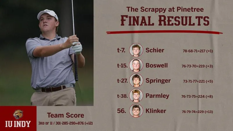 SCHIER EARNS TOP-10 FINISH AT THE SCRAPPY AT PINETREE