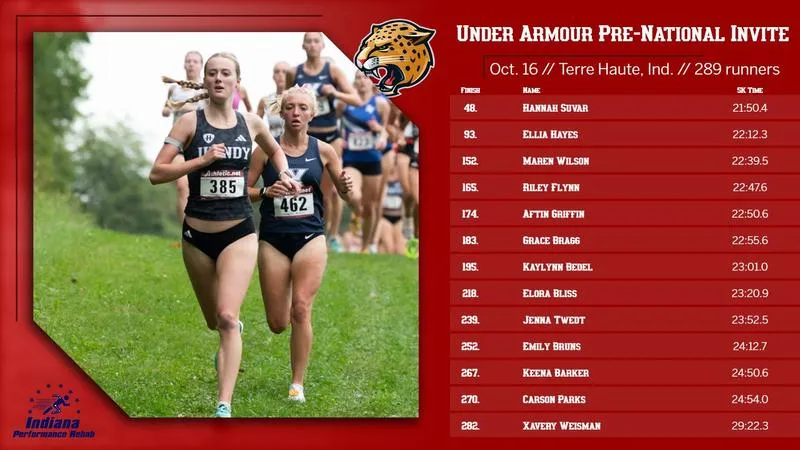 YOUNG JAGUARS SHOW WELL AT UNDER ARMOUR PRE-NATIONAL INVITE