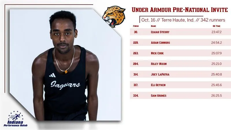 STEURY SHINES AS JAGS COMPETE AT UNDER ARMOUR PRE-NATIONAL INVITATIONAL