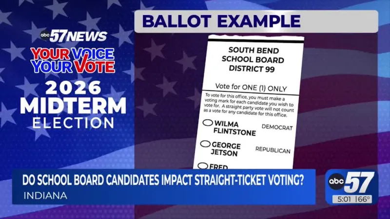 What to know about new partisan school board labels as early voting begins in Indiana