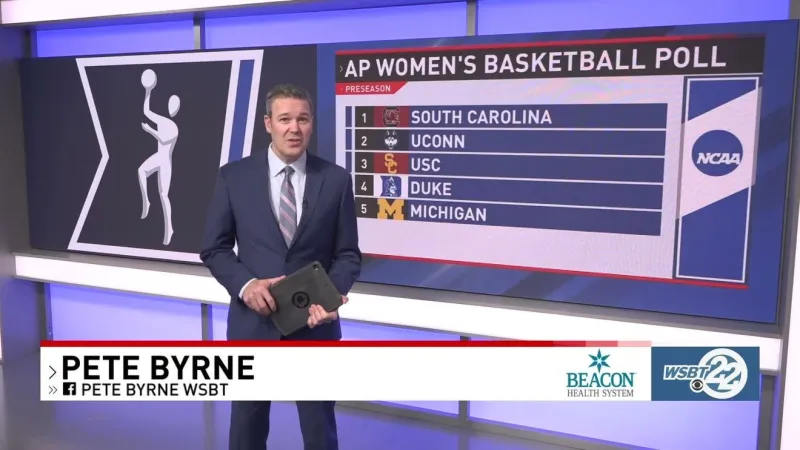 Young Notre Dame women's basketball squad begins season ranked 13th