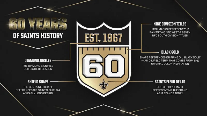 Photos: Saints 60th Season Logo Explained