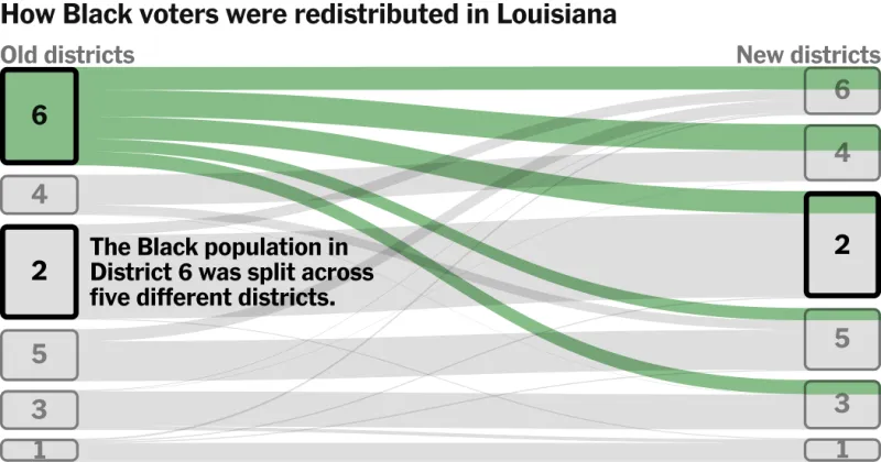 How Republicans Are Breaking Up Majority-Black Districts