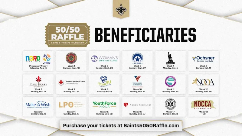 New Orleans Saints kick off 2026 season with 50/50 raffle to benefit local charities