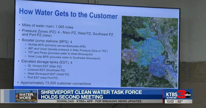 Clean Water Task Force challenges perceptions of Shreveport drinking water at second meeting