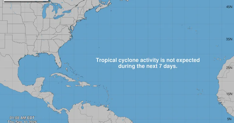 The Atlantic has yet to see a hurricane in 2026. That's a new 60-year record.