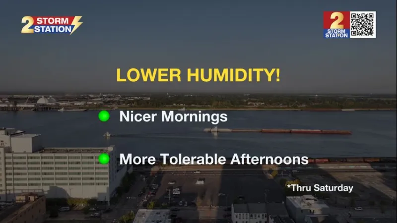 Friday AM Forecast: Lower humidity sticks around the next few days