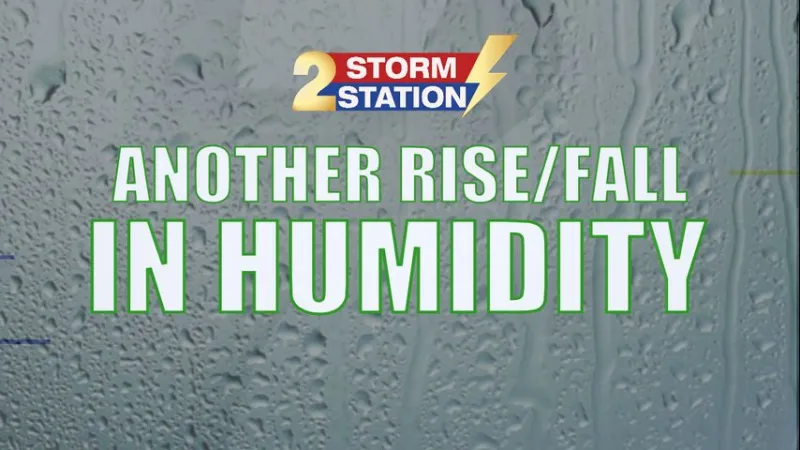 Friday PM Forecast: Another rise and fall in humidity levels within the next week