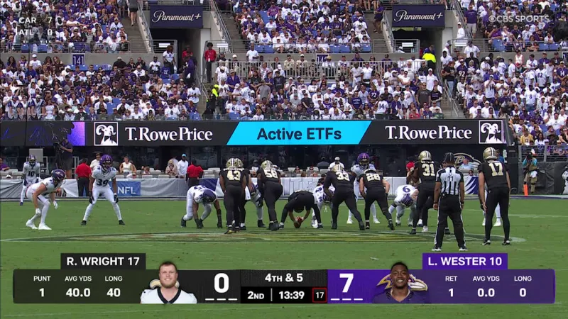 Ryan Wright's Punt Hits Near Goal Line, Pins Ravens Deep