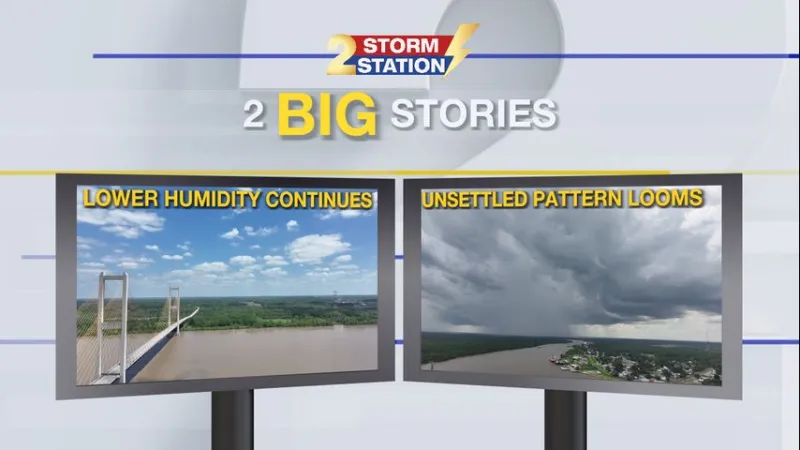 Saturday PM Forecast: Lower humidity continues, unsettled pattern looms