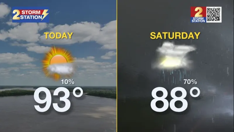 Wednesday AM Forecast: One last mainly dry day before a stormy stretch begins
