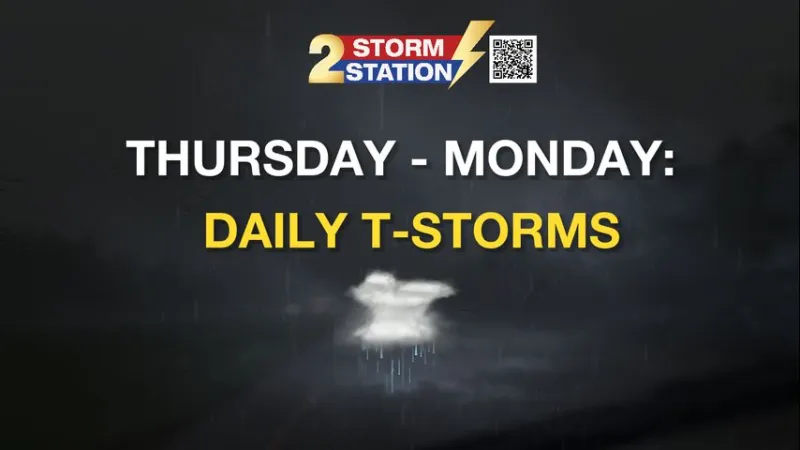 Thursday AM Forecast: Storms enter the forecast today, more likely over the weekend