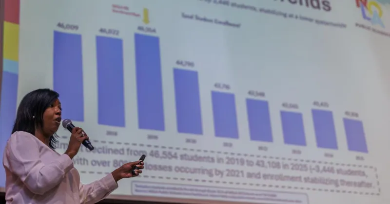 Editorial: New Orleans school closures will be painful, but what's the alternative?